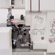 SINGER® S0080 Serger - Choice Fabrics230450112