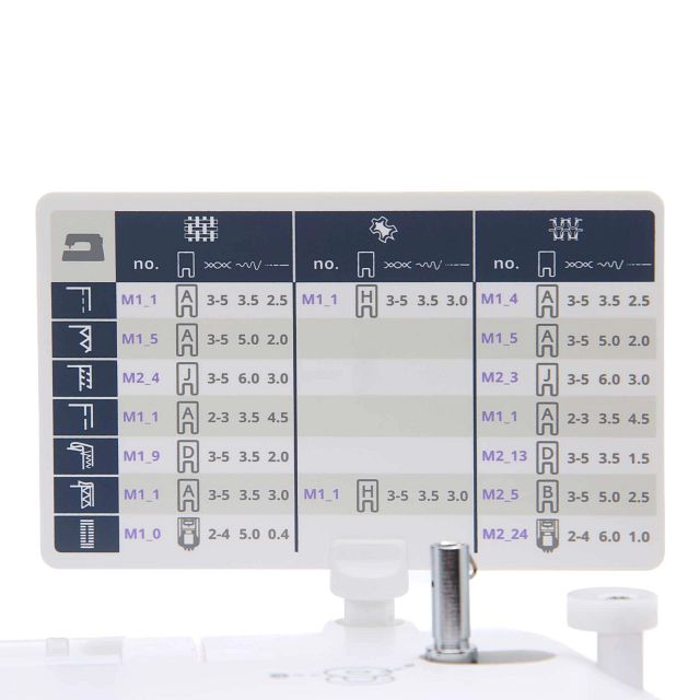 HUSQVARNA® VIKING® ONYX™ 30 Sewing Machine - Choice Fabrics957977112