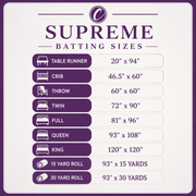 Supreme Batting - 80/20 Cotton/Poly Blend - Table Runner (20" x 94") - Choice FabricsBX-60365-014