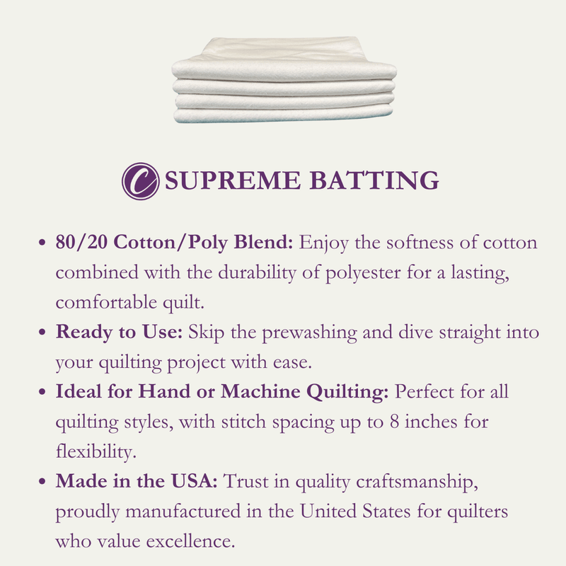 Supreme Batting 80/20 - 93" Wide - By the Yard - Choice FabricsCB-10000-001
