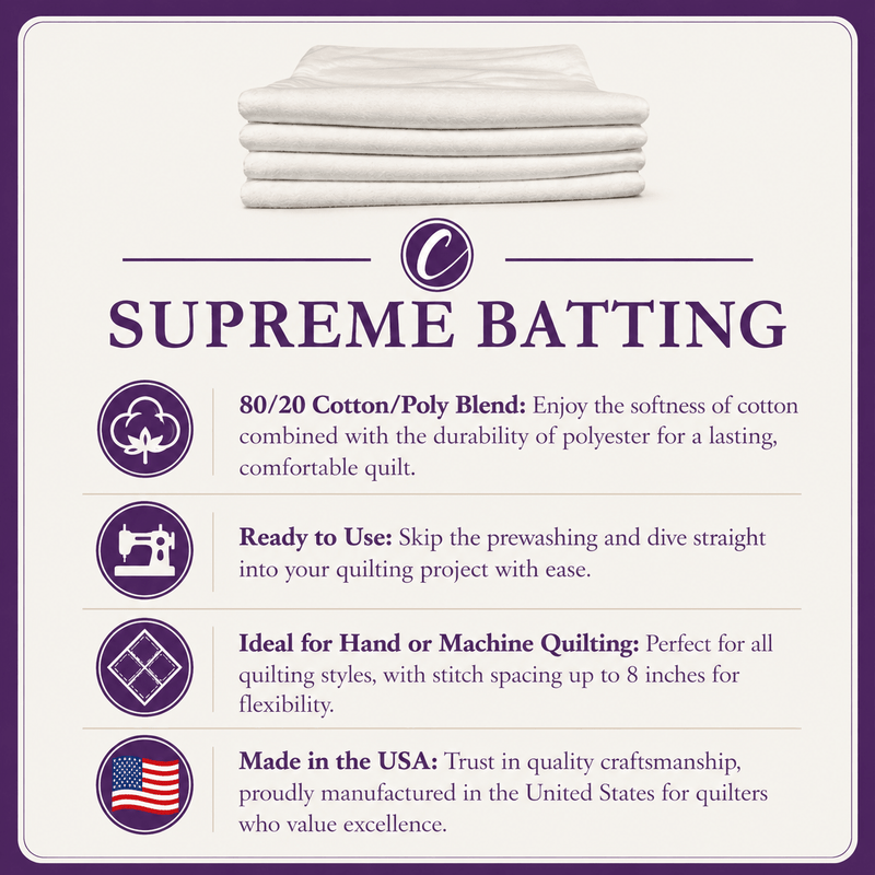 Supreme Batting 80/20 - 120" Wide - By the Yard - Choice FabricsCB-10000-003
