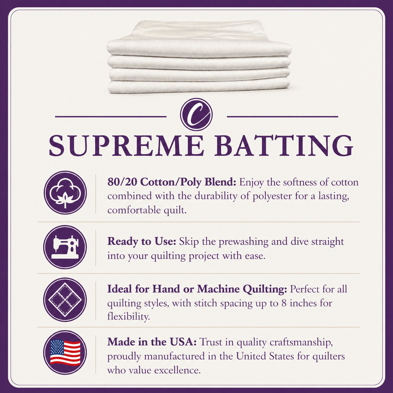 Supreme Batting - 80/20 Cotton/Poly Blend - King (120" x 120")